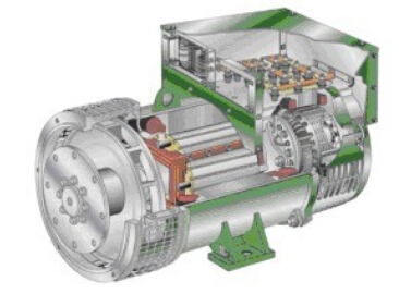 丽江发电机内部结构图